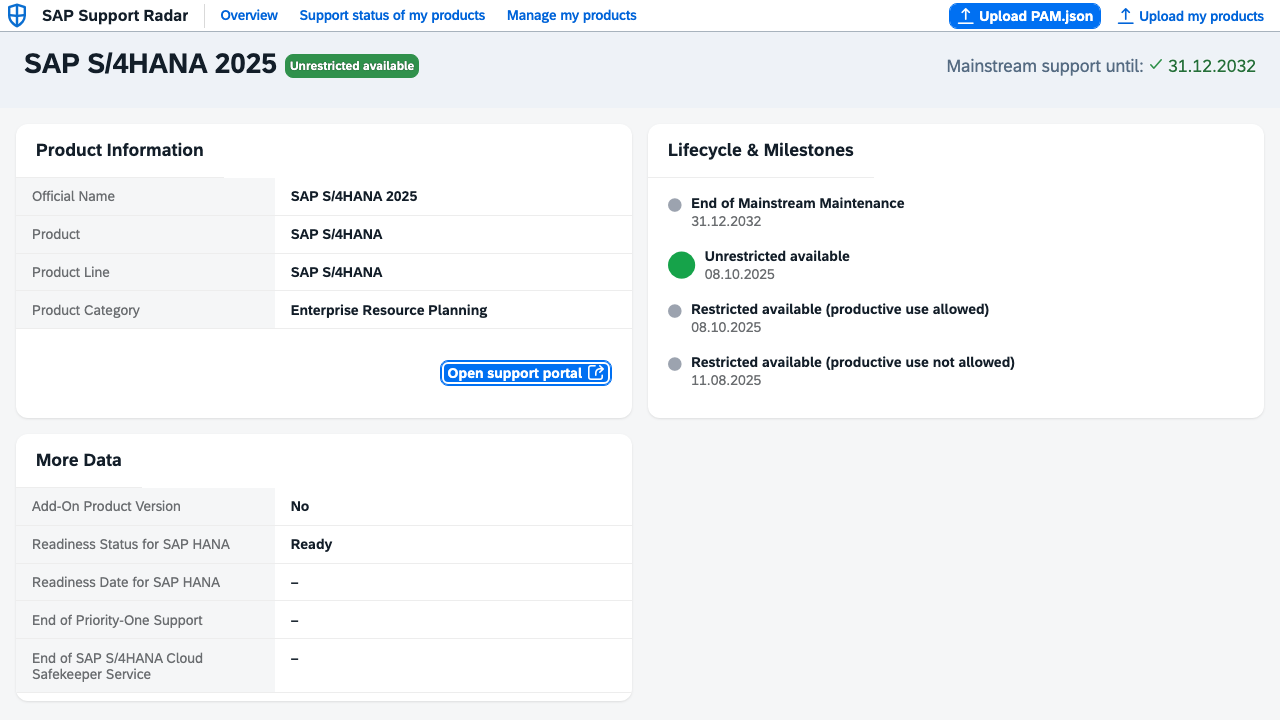Product detail page for SAP S/4HANA 2025 showing product information, a lifecycle/milestones timeline, and additional PAM fields