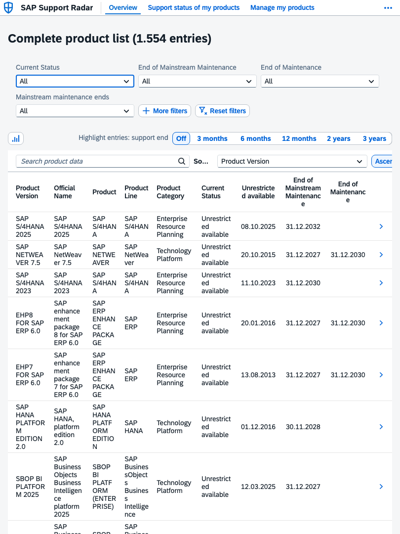 Overview page on a tablet-sized viewport